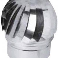 Girandola Inox Diâmetro 200mm Girandola Inox Diâmetro 200mm