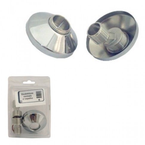 Excêntricos Largos com Espelhos Excêntricos Largos com Espelhos