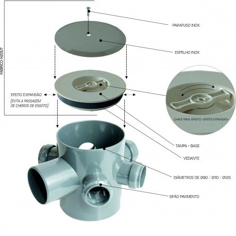 Tampa De Expansão Diam 90mm Inox Tampa De Expansão Diam 90mm Inox