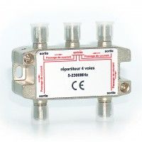 Repartidor Coaxial 4 Saidas