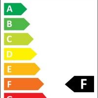 PLAFOND DUPLO ANEL PLAFOND DUPLO ANEL